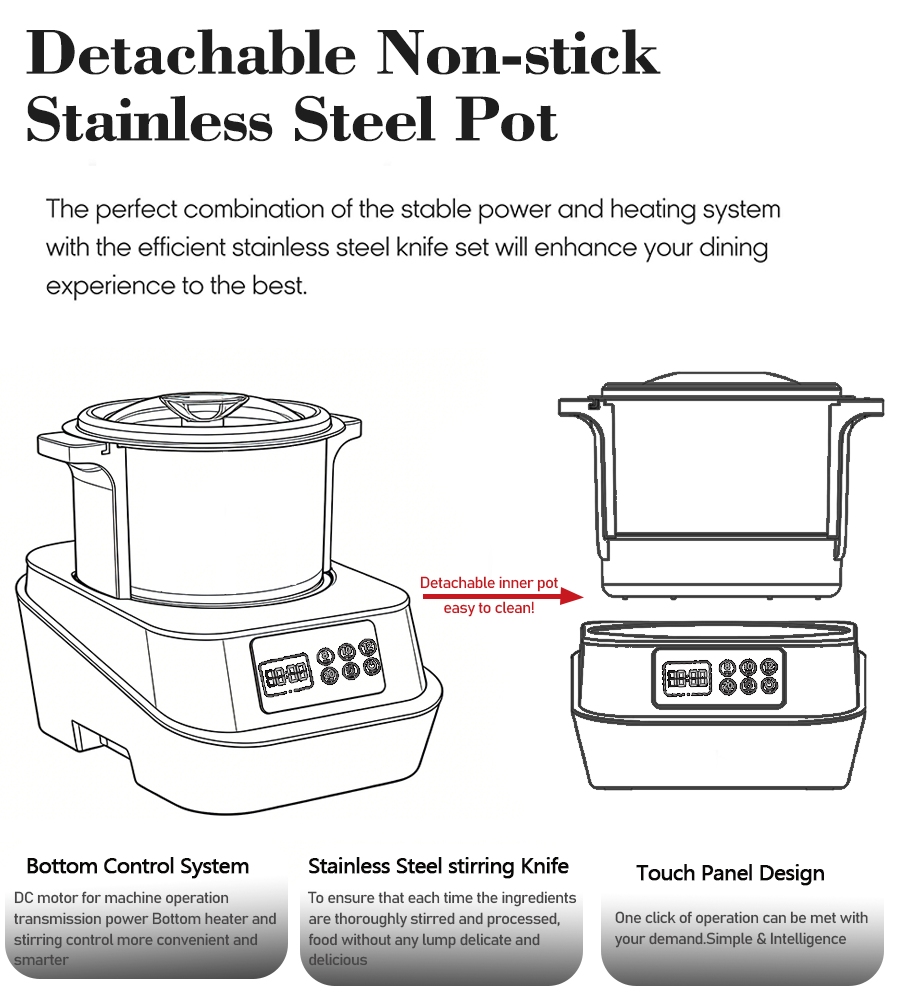 Detachable Non-stick Stainless Steel Pot