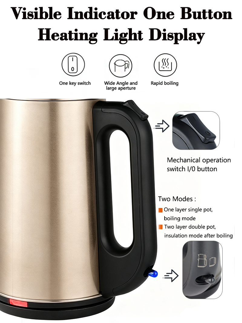 Visible Indicator Light Display