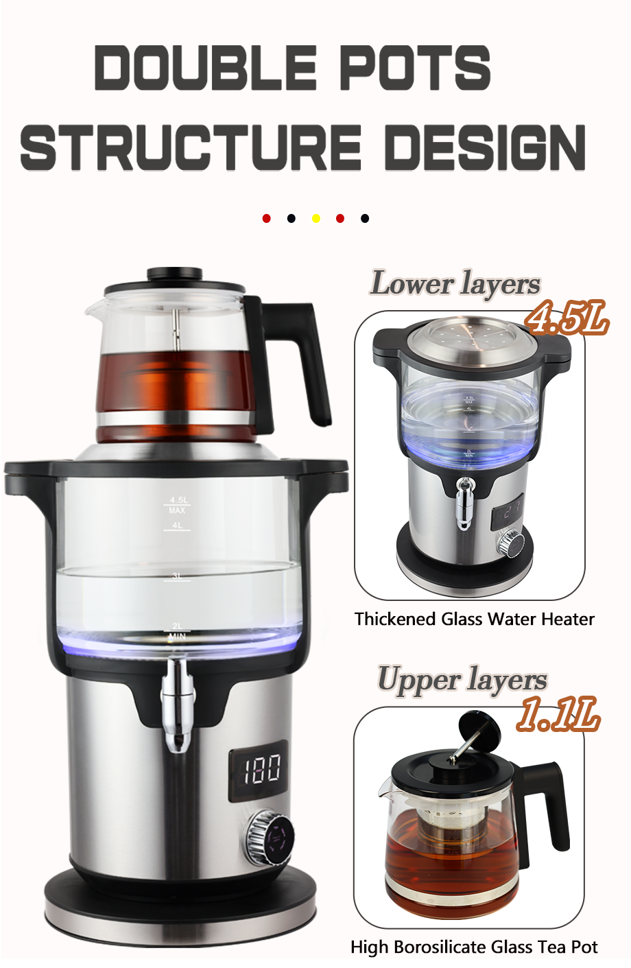 Multifunctional Electric Samovar