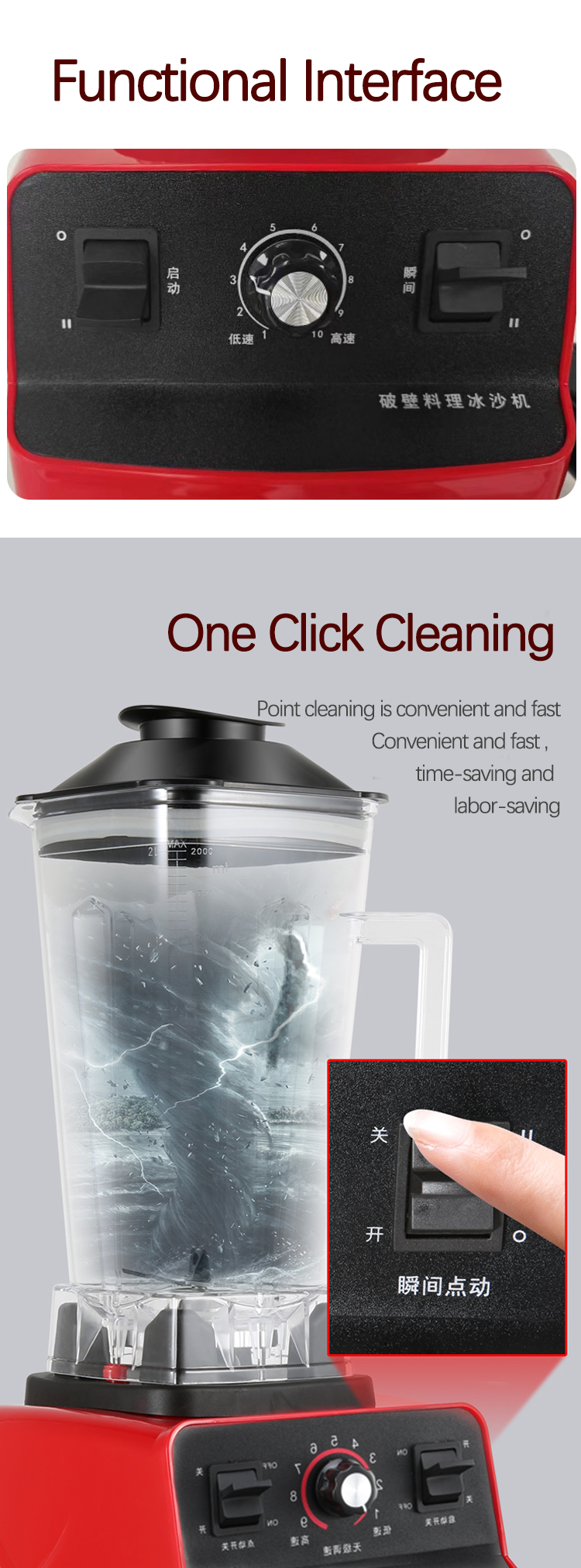 Functional Interface