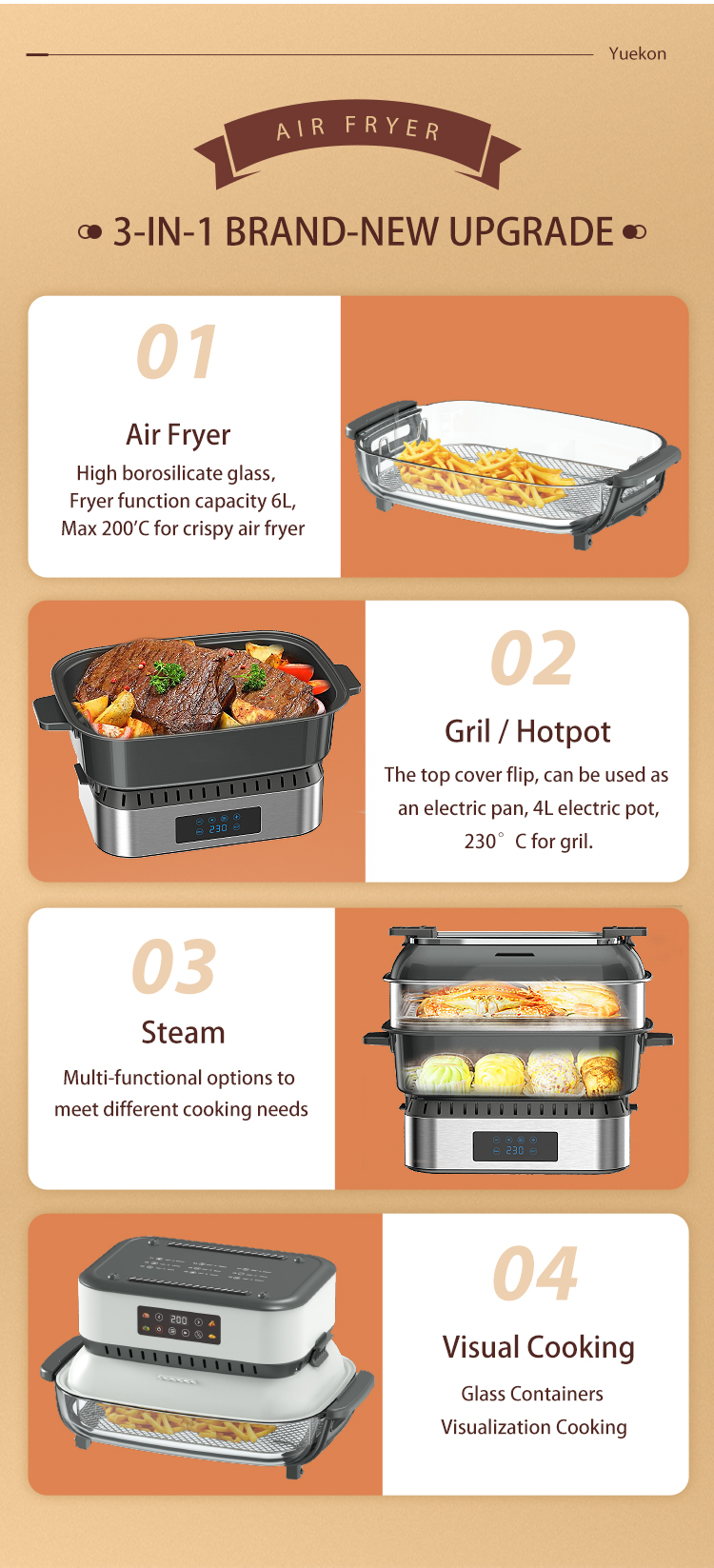 3-IN-1 BRAND-NEW UPGRADE 