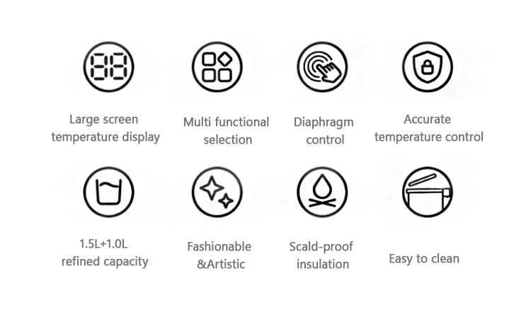Kettle Functional Features