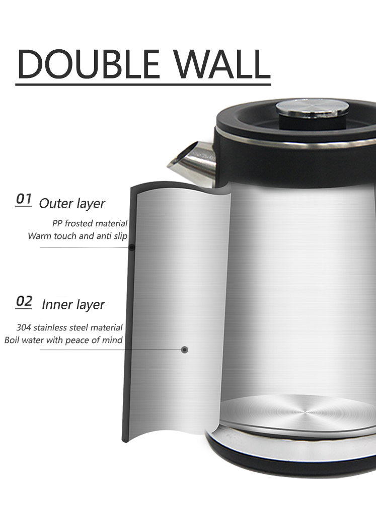 DOUBLE WALL