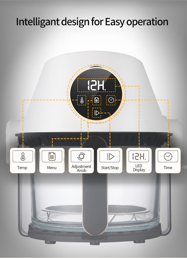 Intelligant design for Easy operation