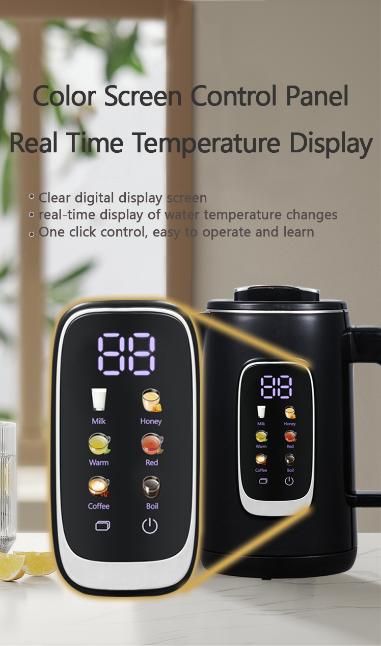 Color Screen Control Panel