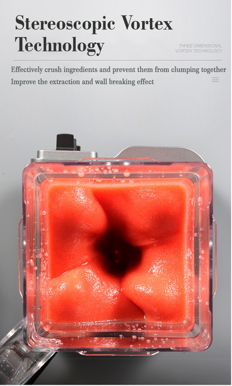 Stereoscopie Vortex Technology