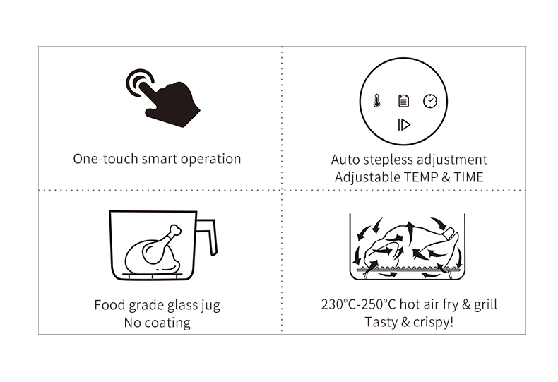 One-touch smart operation