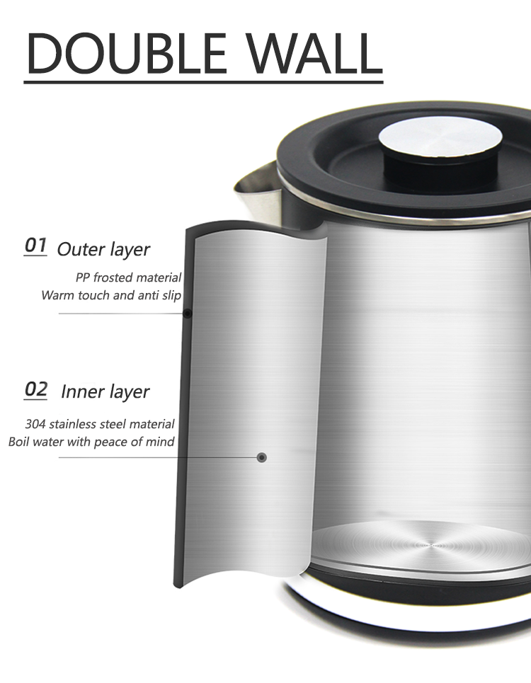 Outer layer & Inner layer