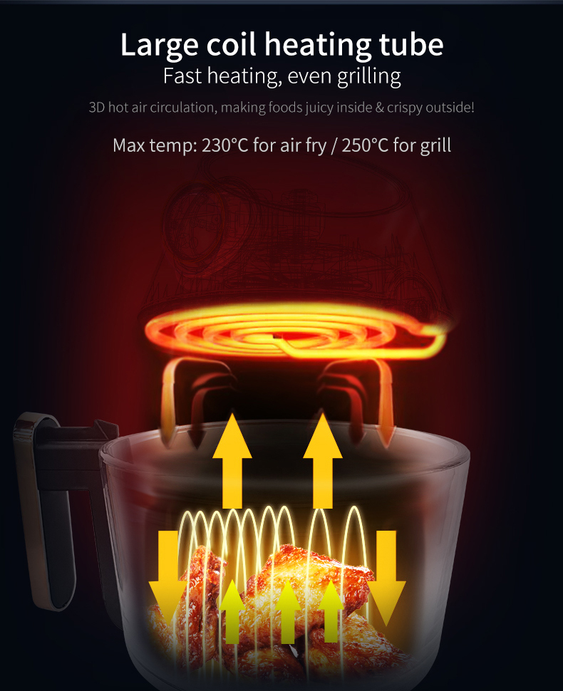 New 3-in-1 Multifunctional Air Fryer Household Electric Air Fryer 3L Glass Visible Digital Smart Air Fryers With Grill Pan