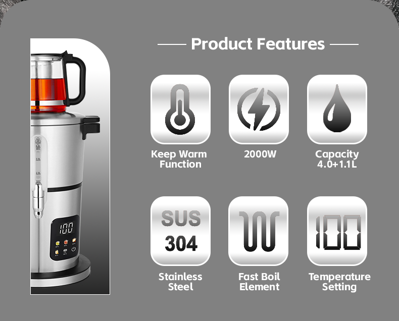 Multi-temperature Control: