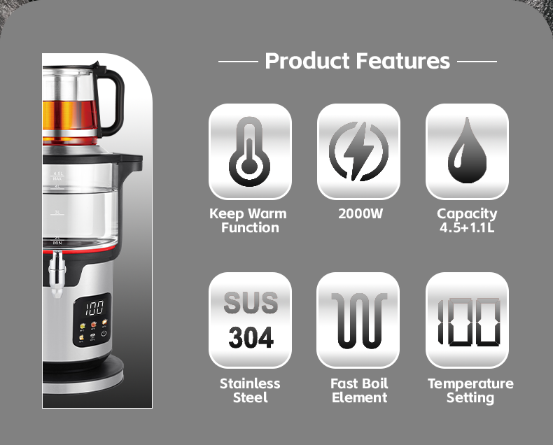 Fast Boil Element